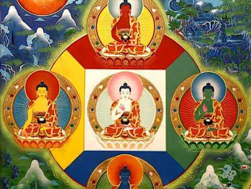5 Dhyanit-Buddha